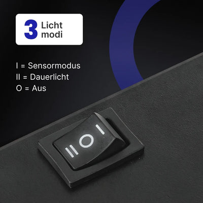 LumaBox™ | Wandleuchte