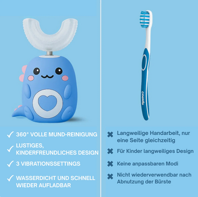 DinoBrush™ | Kinder- Zahnbürste 360°